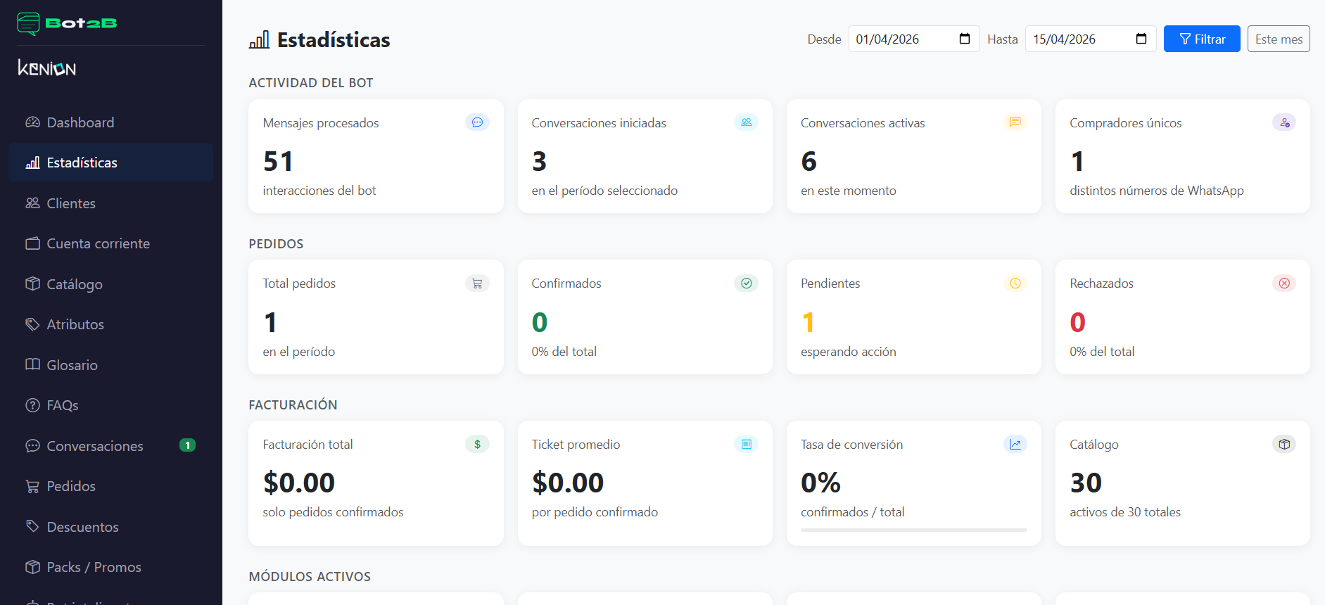 Dashboard Bot2B